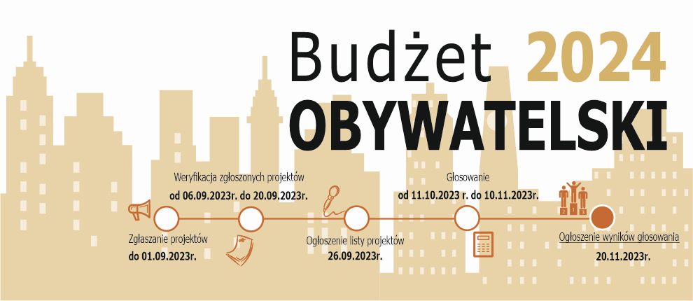 #htmlcaption0 Budżet Obywatelski 2024