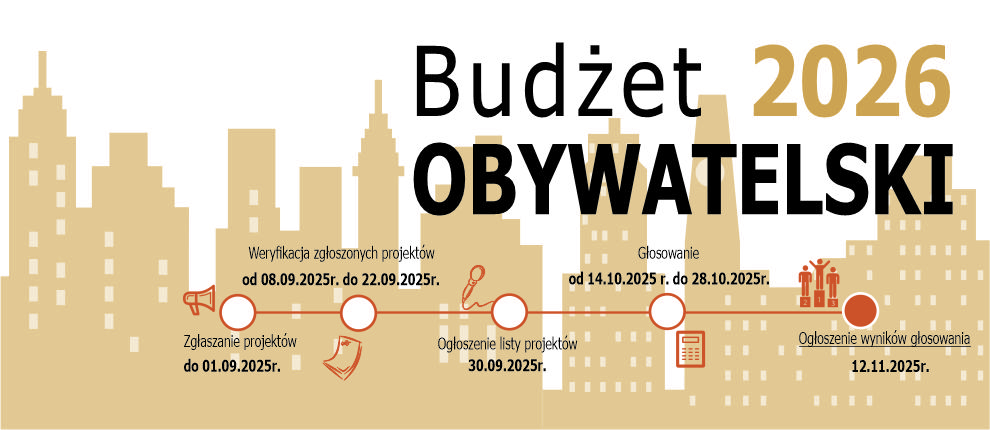 Budżet obywatelski 2026
