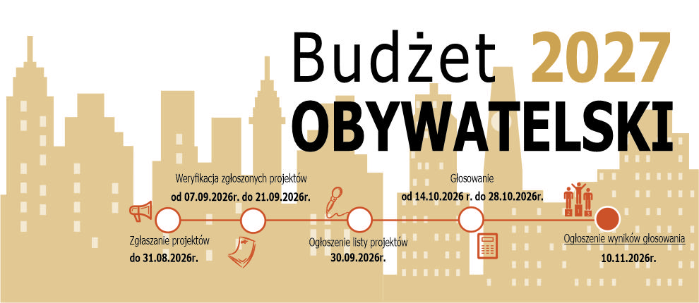 Budżet obywatelski 2027 Budżet obywatelski 2027