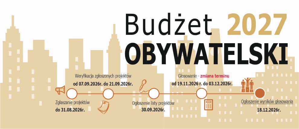 Budżet obywatelski 2027
