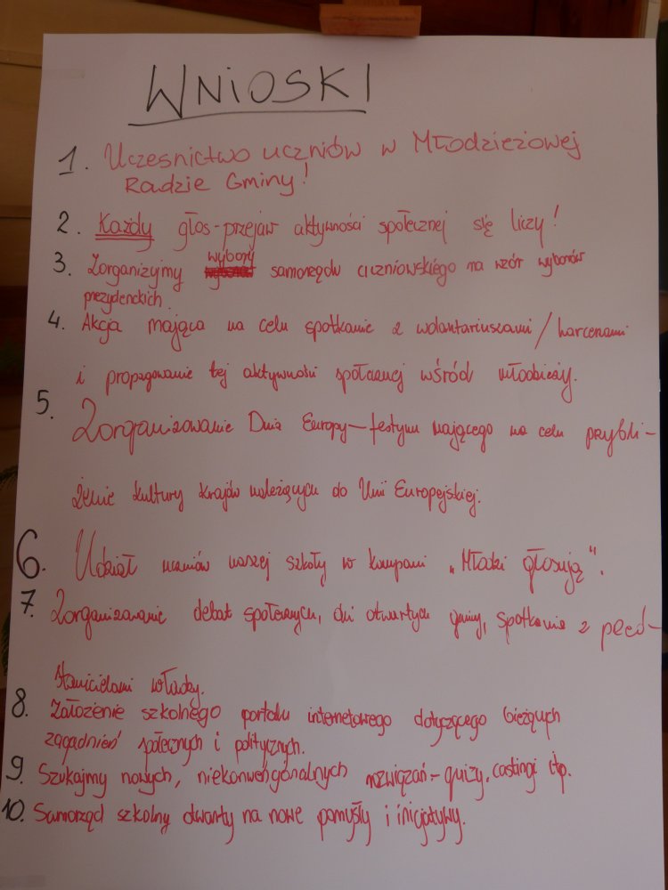 Debata w Samorządowym Gimnazjum nr 1