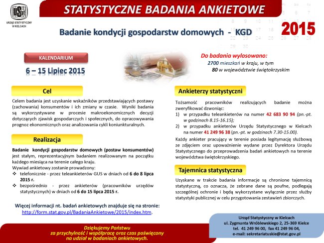 badanie kondycji gospodarstw domowych