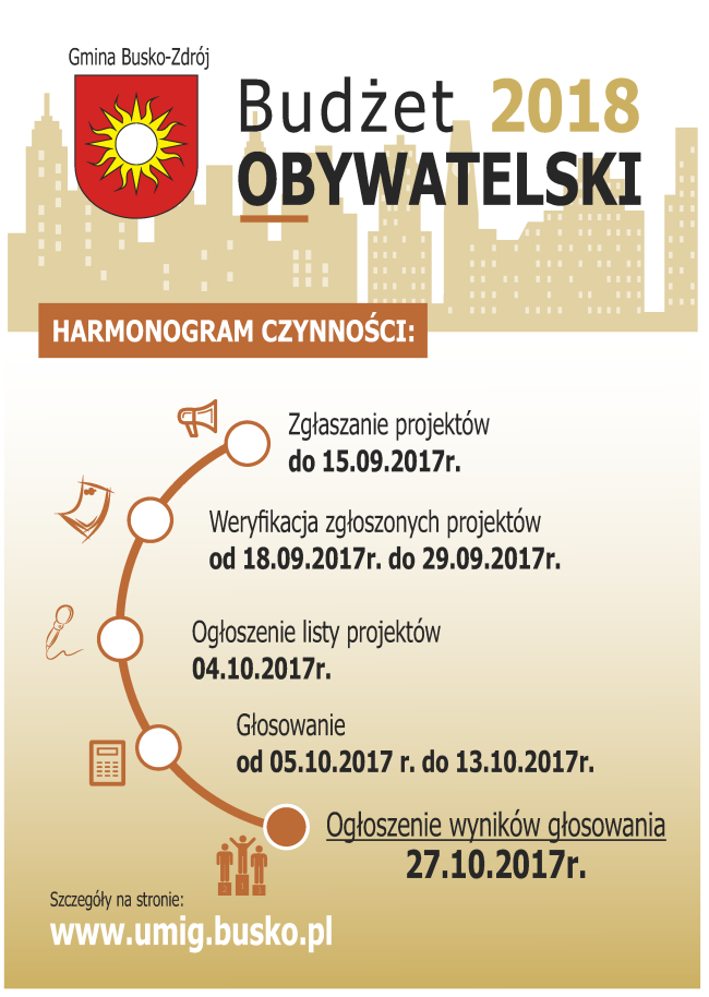  Budżet obywatelski 2018 