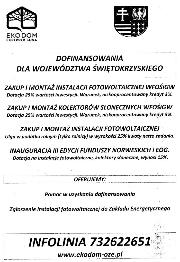 Dofinansowania dla Województwa Świętokrzyskiego