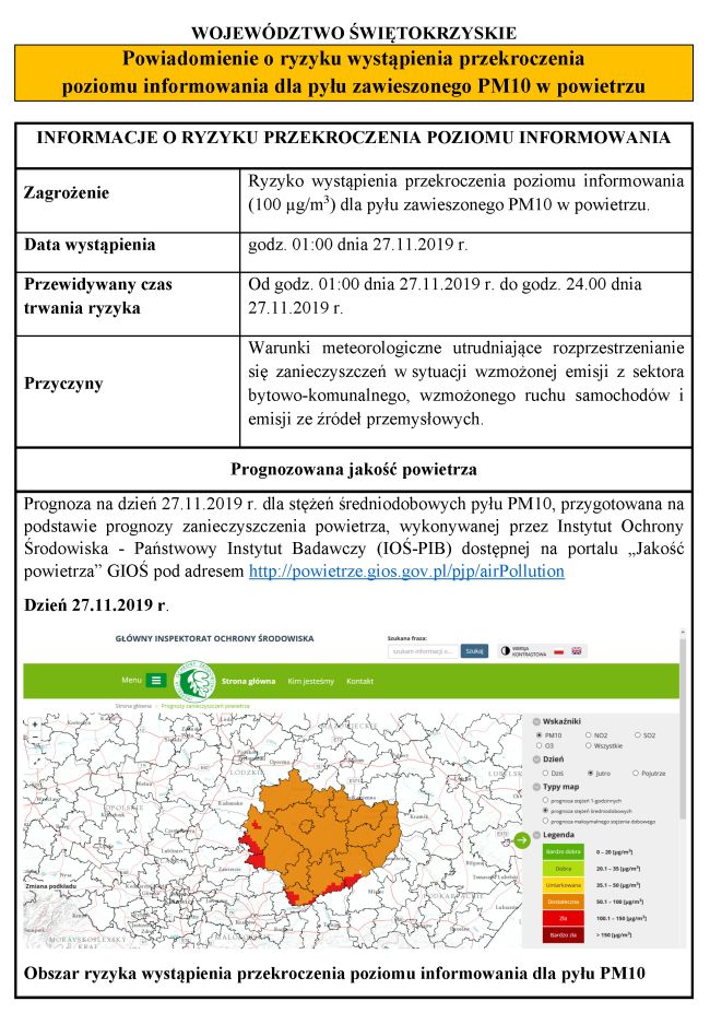 Powiadomienie o ryzyku wystąpienia przekroczenia  poziomu informowania dla pyłu zawieszonego PM10 w powietrzu