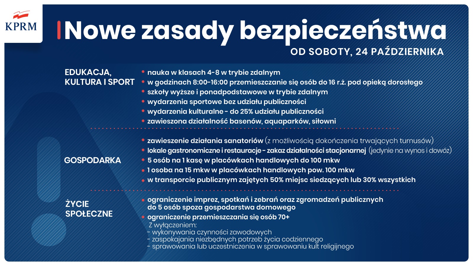 nowe zasady