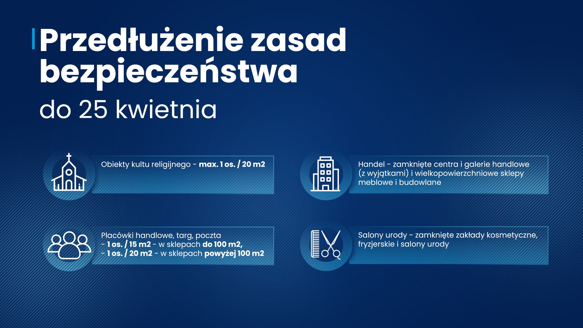 Przedłużenie zasad bezpieczeństwa do 25 kwietnia. Uwaga  wyjątki!