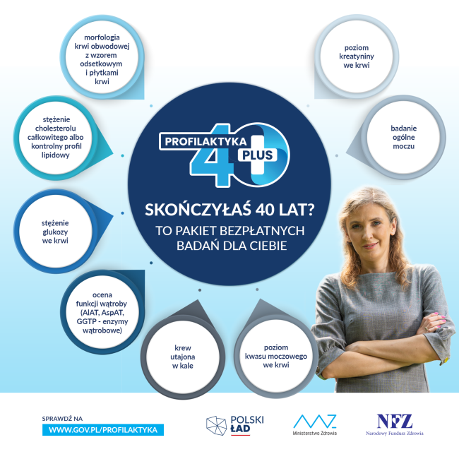 Pakiet badań diagnostycznych dla kobiet  