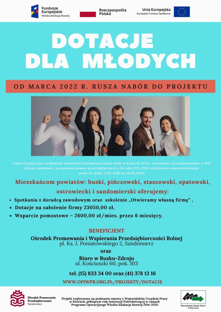 Dotacje dla młodych