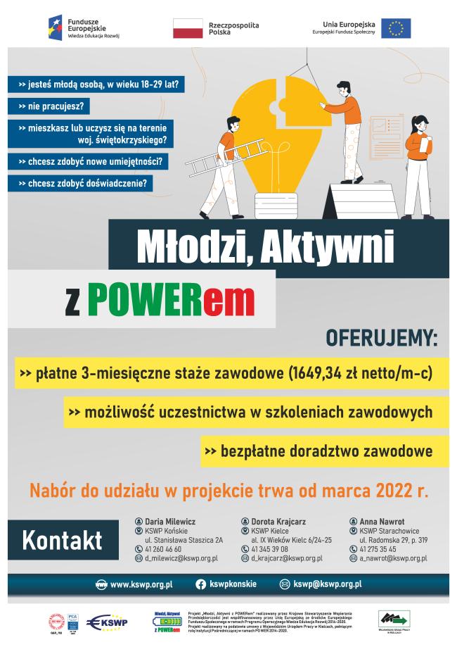 Młodzi aktywni z powerem. 