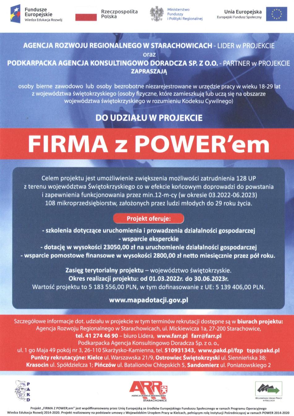 Bezzwrotne dotacje dla młodych do 30 roku życia