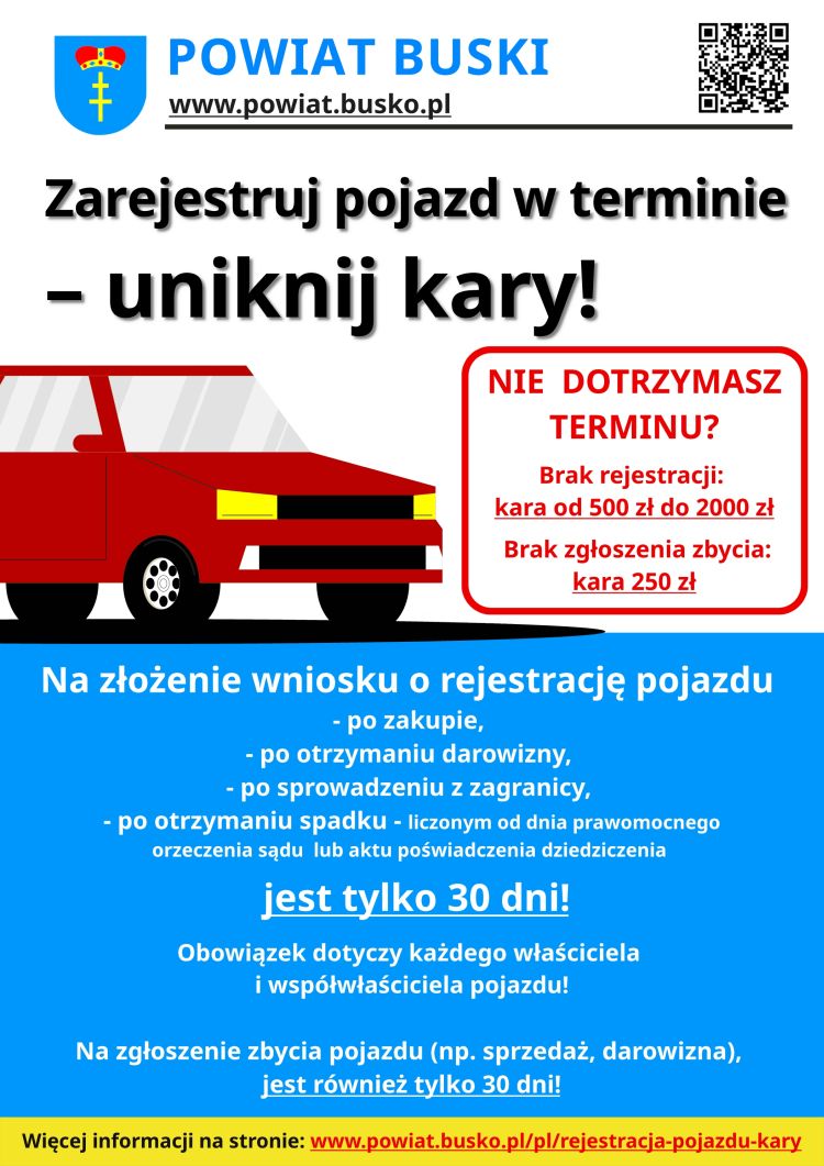 Kary za nieterminową rejestrację pojazdu lub zgłoszenie jego zbycia