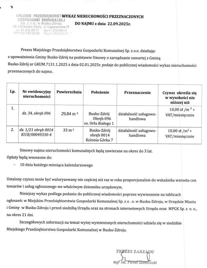 Wykaz nieruchomości przeznaczonych do najmu