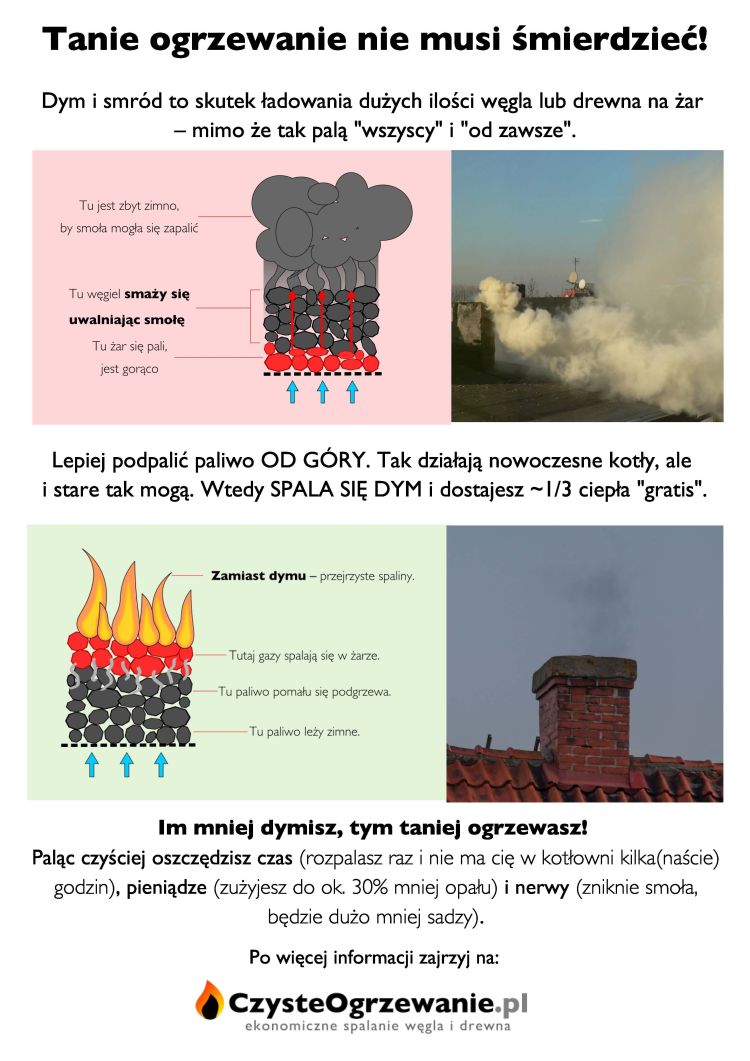 Co każdy może od zaraz zrobić, aby zimą w domu było ciepło, a za oknem powietrze pachniało powietrzem