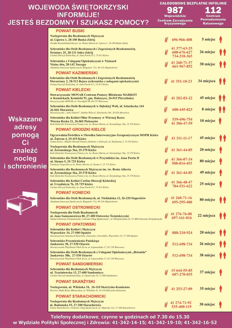 Placówki świadczące pomoc dla bezdomnych w województwie świętokrzyskim