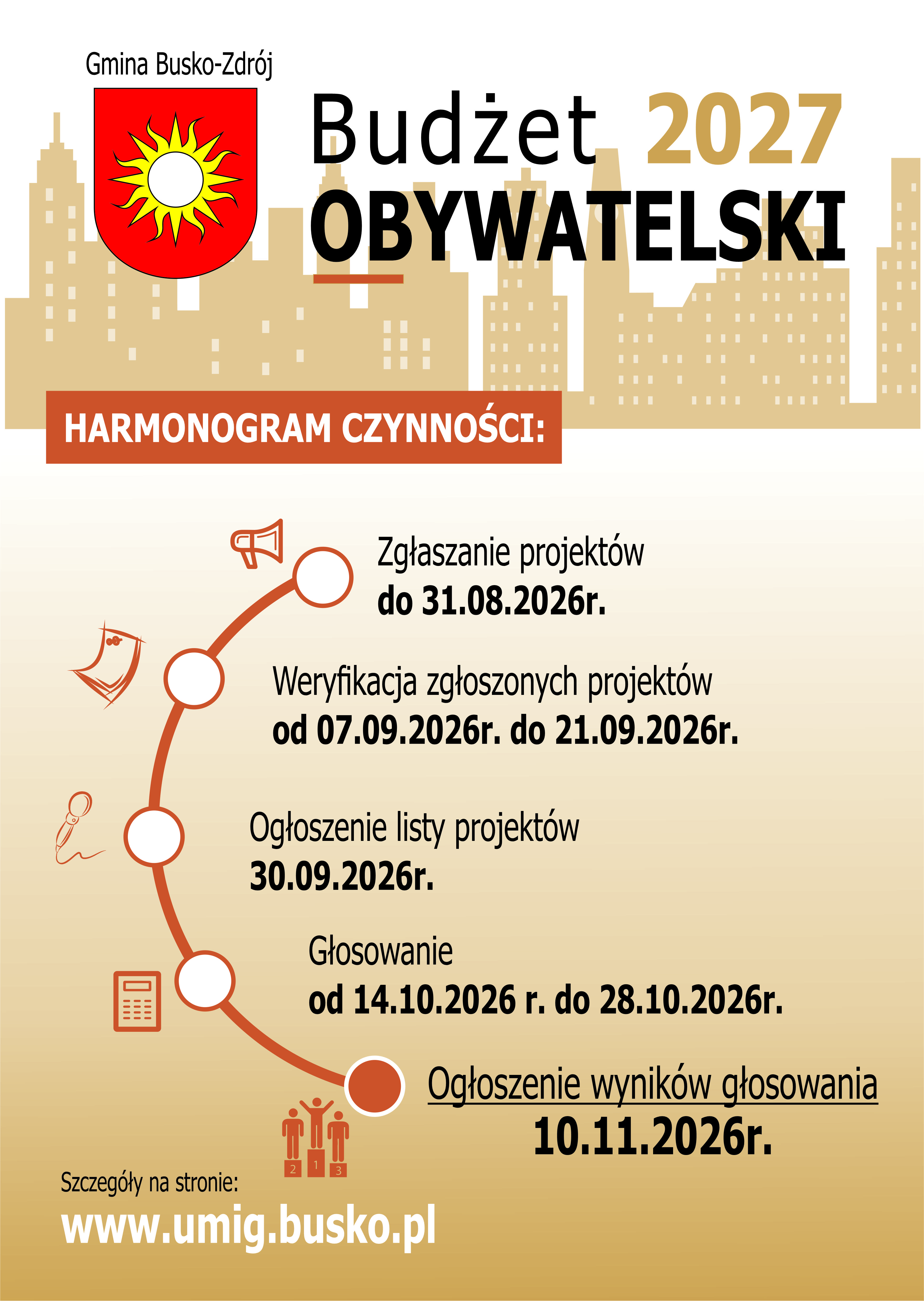 Budżet obywatelski 2027