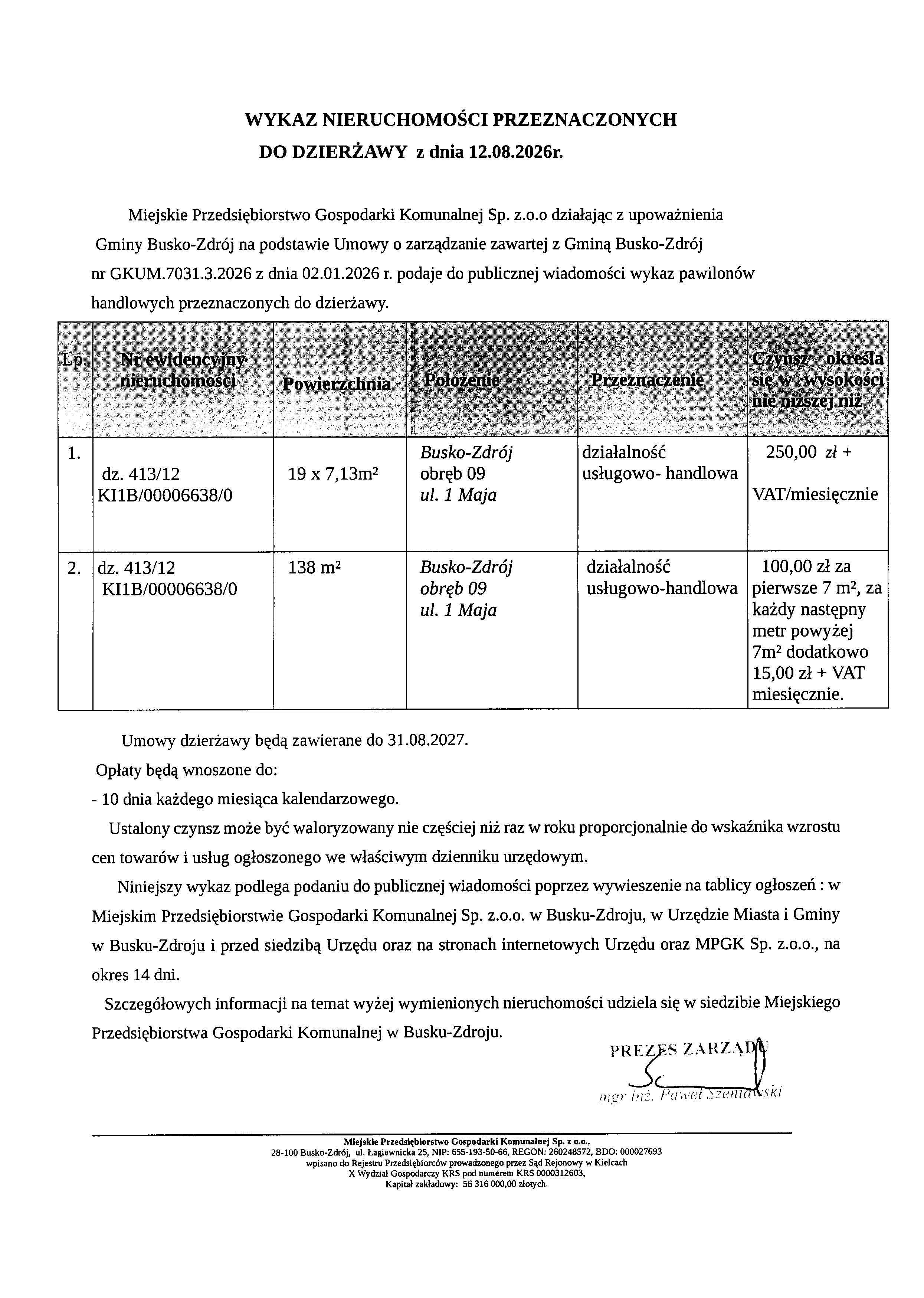 Wykaz nieruchomości przeznaczonych do dzierżawy