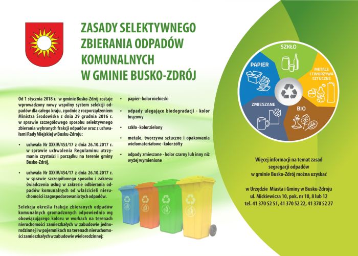  Nowe zasady segregowania odpadów komunalnych obowiązująca od 1 stycznia 2018 roku.