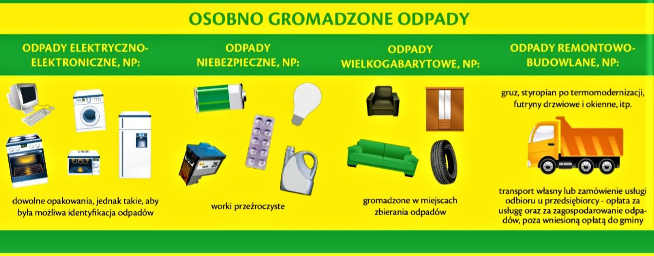 Co robić z odpadami remontowo-budowlanymi?